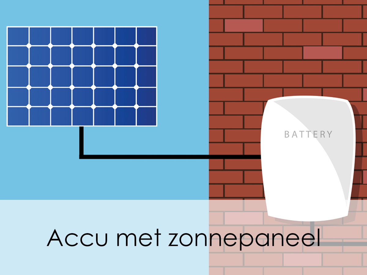 Accu met zonnepaneel