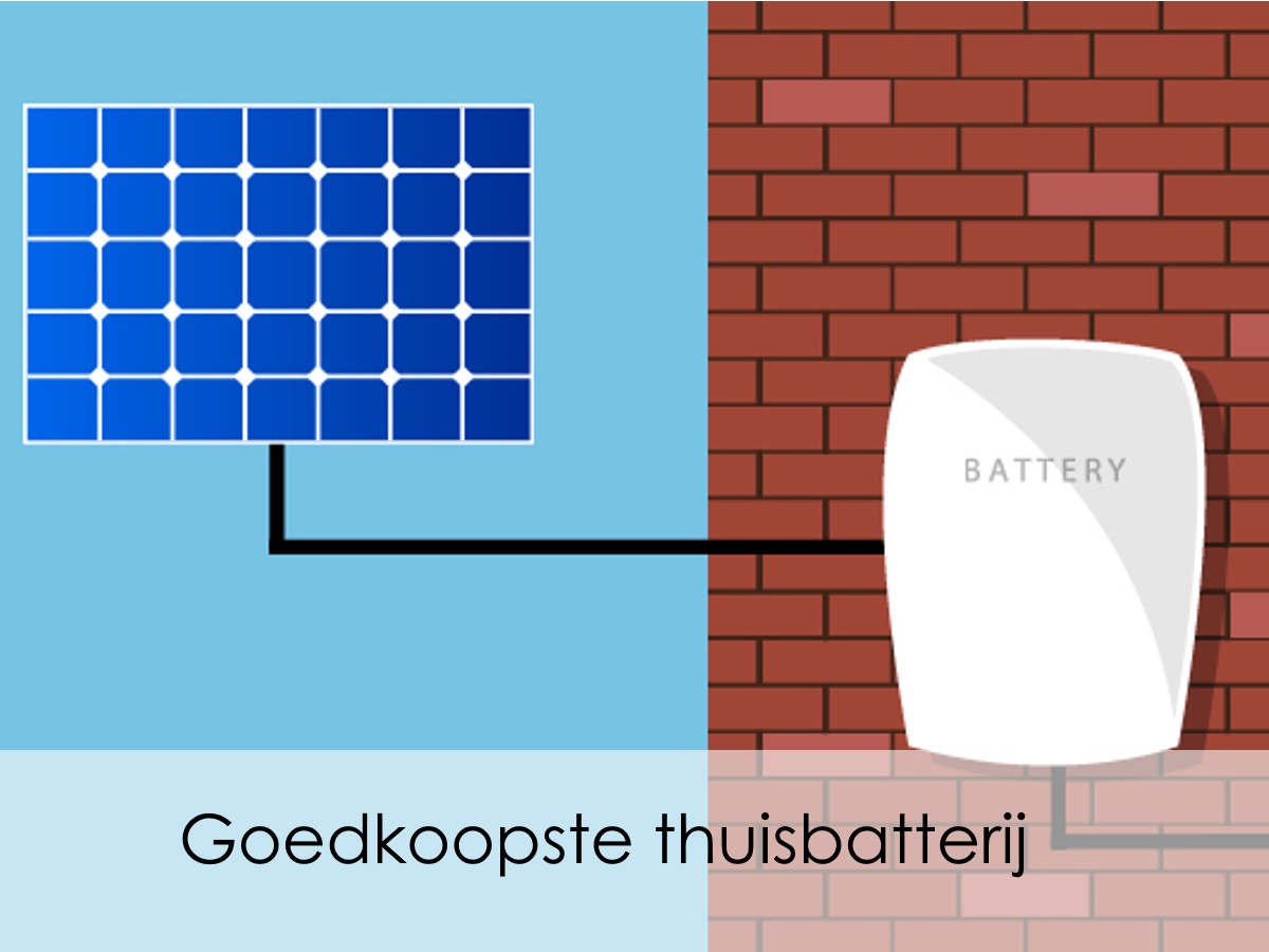 goedkoopste thuisbatterij