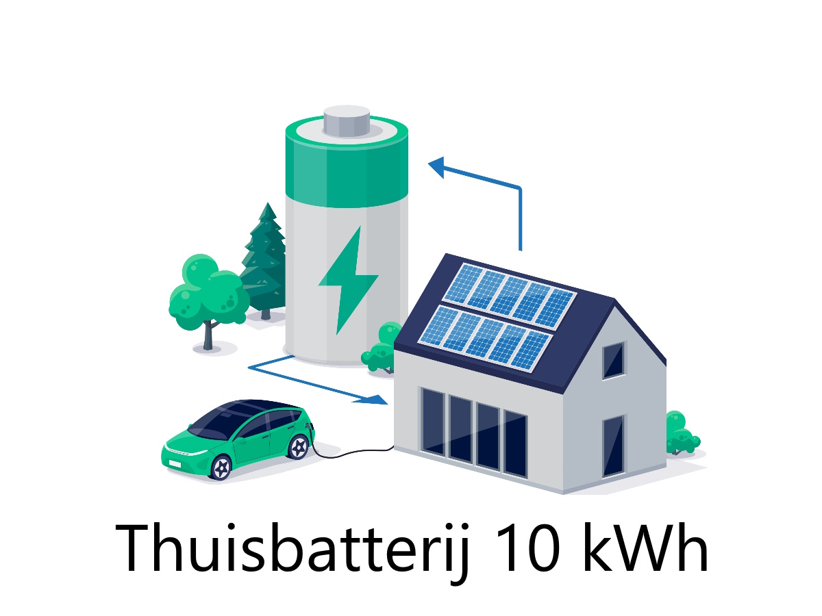 thuisaccu 10 kwh