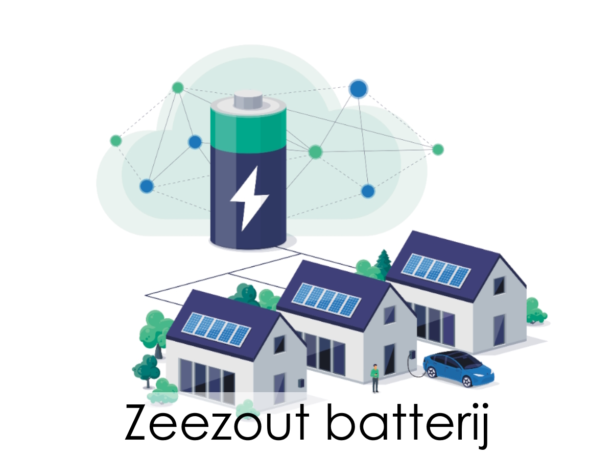 batterij zeezout zonnepanelen